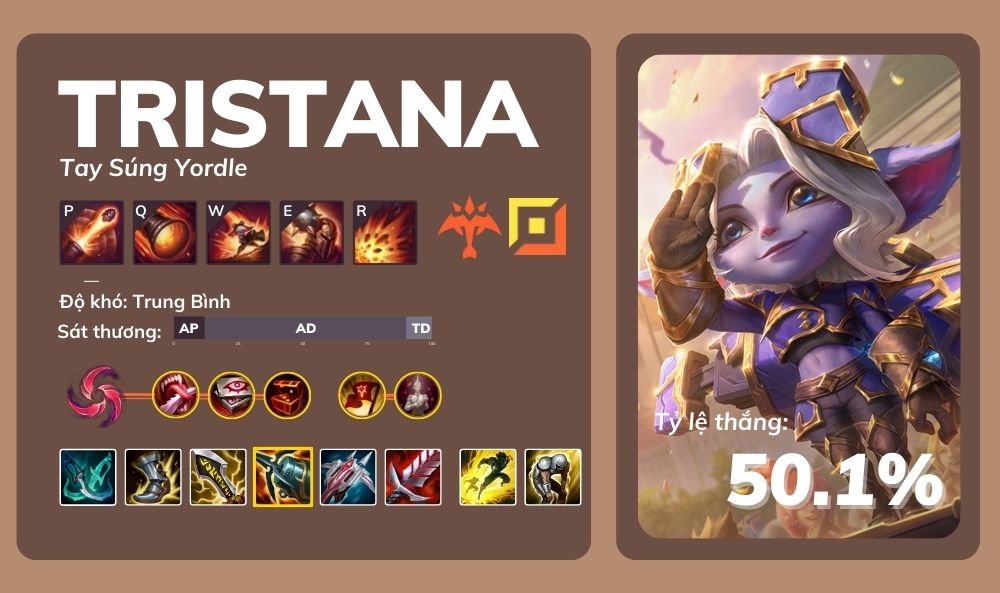 Tướng Khắc Chế Tristana Chiến Thuật Bá Đạo để Đối Phó với Tristana